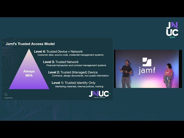 In the Trenches with Platform SSO, Okta, Connect, and Network Relay at Jamf - 1253