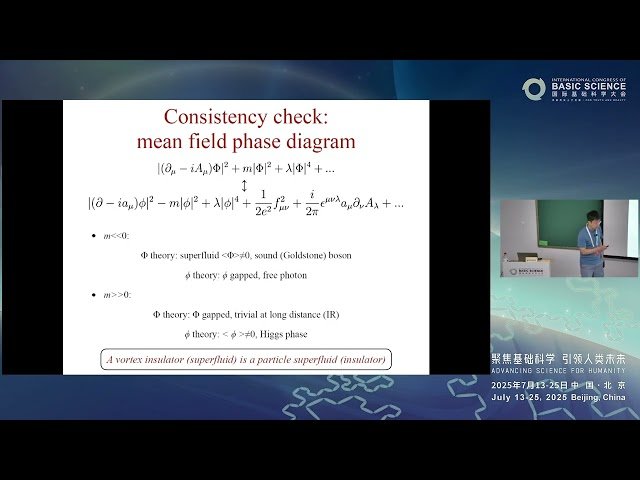 A Duality Web in 2+1 Dimensions and Implications