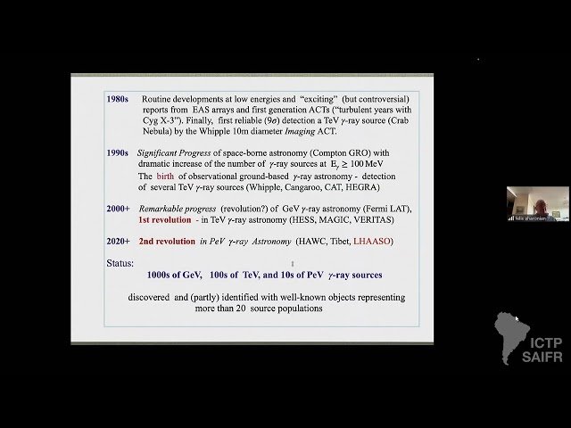 Overview of Ground-based Gamma-ray Astronomy