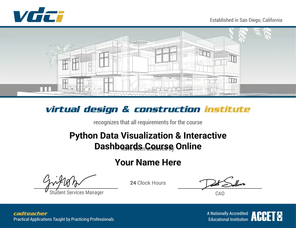 Python Data Visualization & Interactive Dashboards
