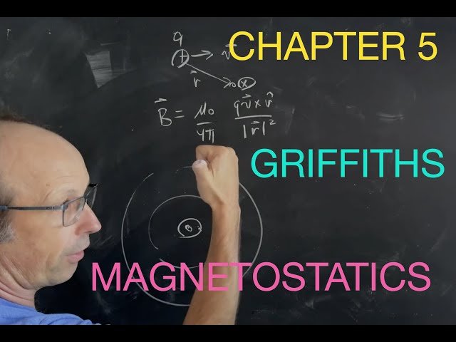Electrodynamics: Introduction to the Magnetic Field