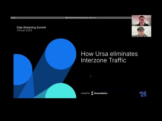 How Ursa Eliminates Interzone Traffic