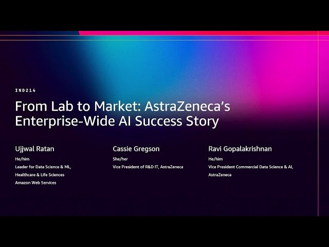 From Lab to Market - AstraZeneca's Enterprise-Wide AI Success Story