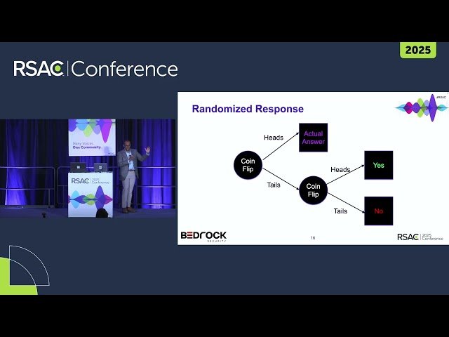 Enhancing AI Fairness: Leveraging Differential Privacy