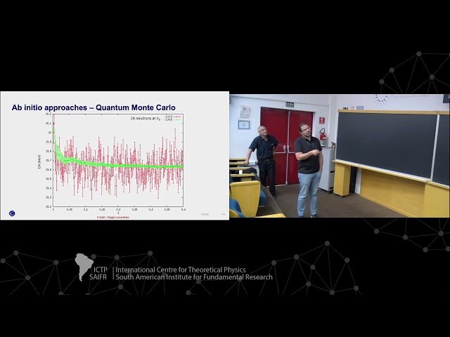 Ab-initio Approach and Applications - Class 3