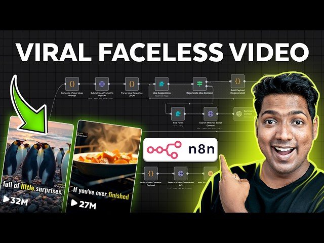 How I Automated Faceless Shorts with AI in n8n - No Code
