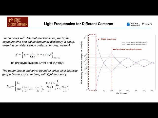 RollingEvidence - Autoregressive Video Evidence via Rolling Shutter Effect