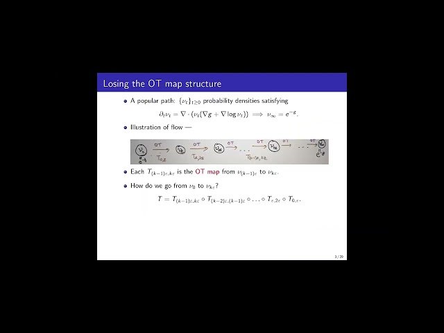 Generative Modeling via Parabolic Monge-Ampère PDEs