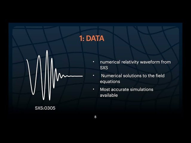 Striking the Right Tone: Towards a Self-Consistent Framework for Black Hole Ringdown