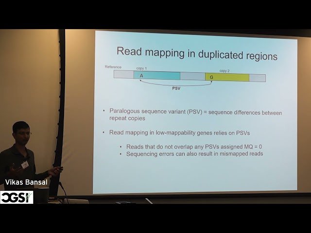 Low Mappability Genes in the Human Genome - Challenges and Opportunities