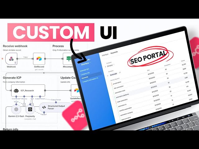 Custom n8n UI That Changes Everything - Complete Guide