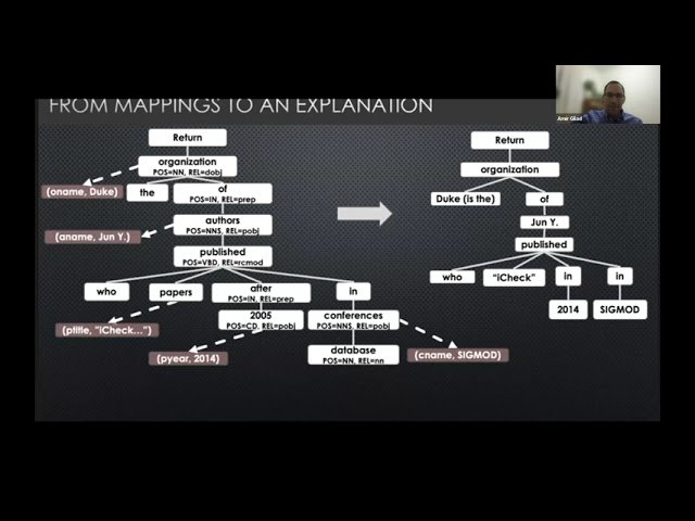 Achieving Understandability and Privacy With Provenance-Based Explanations
