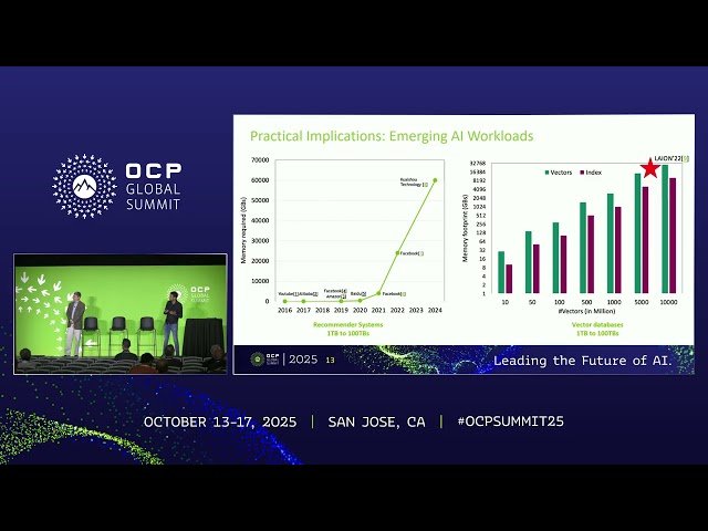 Revisiting Jim Gray's 5 Minute Rule in the Storage Next Era - A First Principles Perspective