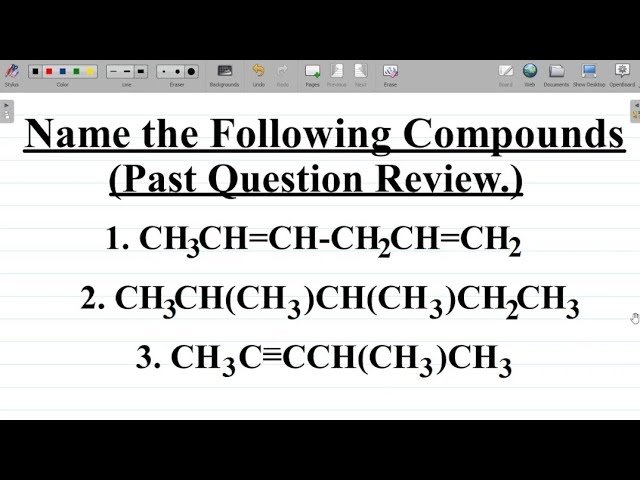 Naming Organic Compounds - How to Name Organic Compounds in Chemistry