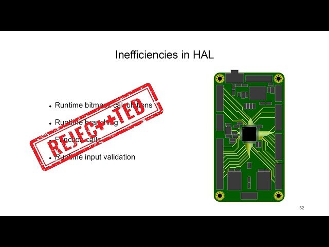 Free Video: Cost of C++ Abstractions in Embedded Systems from CppCon ...