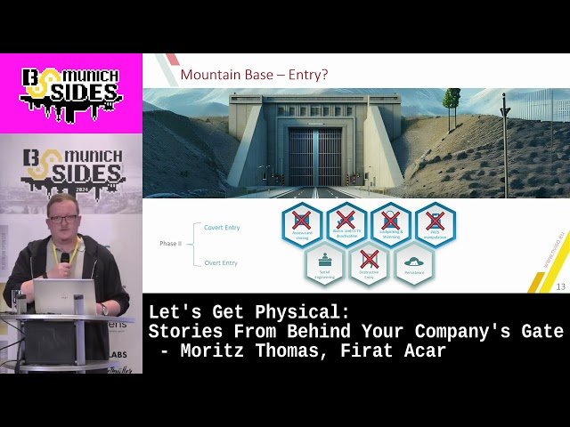 Let's Get Physical - Stories From Behind Your Company's Gate