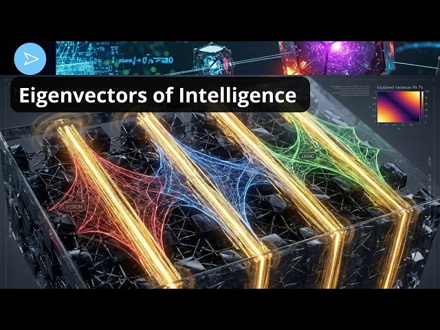 The Eigenvectors of AI - Shared LoRA Subspaces for Continual Learning