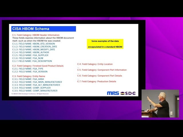 Emerging Trends in Data Security for Data Centers and Automotive Fabrics