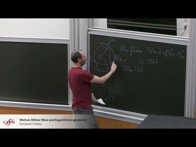 Motivic Milnor Fibre and Logarithmic Geometry