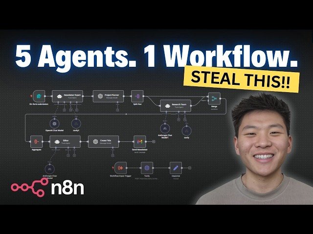 Building a Team of AI Research Agents for Newsletter Automation in n8n - No Code