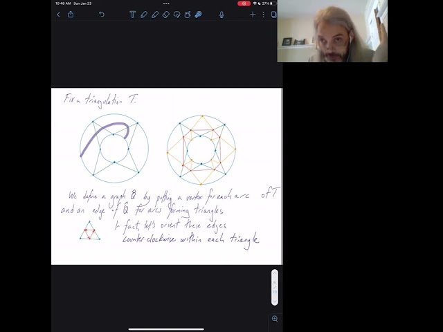 A System of Equation Associated to a Surface