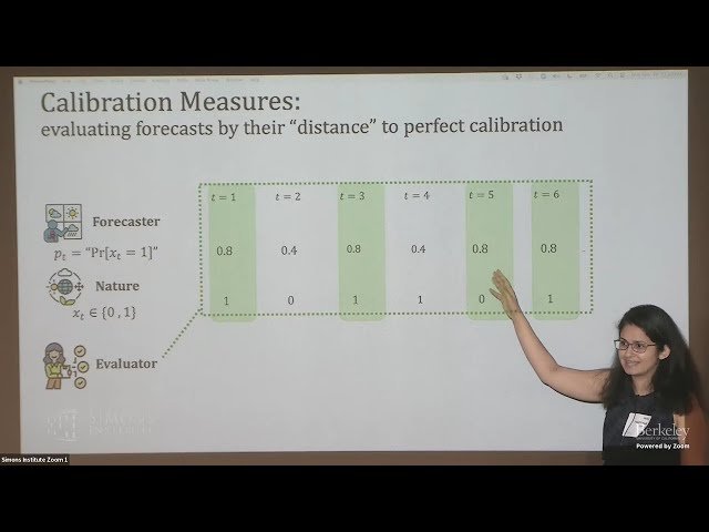 The Truth About Your Lying Calibrated Forecaster - How to Design Truthful Calibration Measures