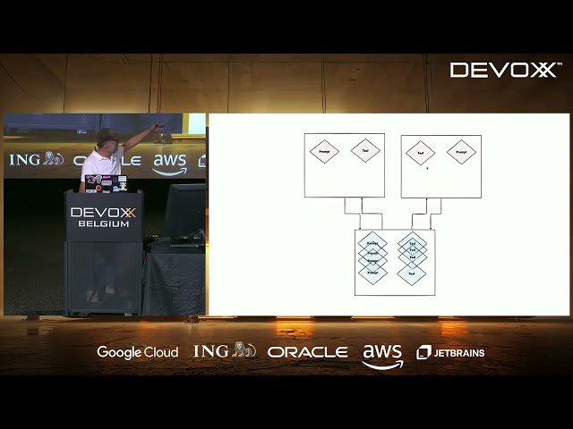 Understanding MCP Model Context Protocol in 30 Minutes