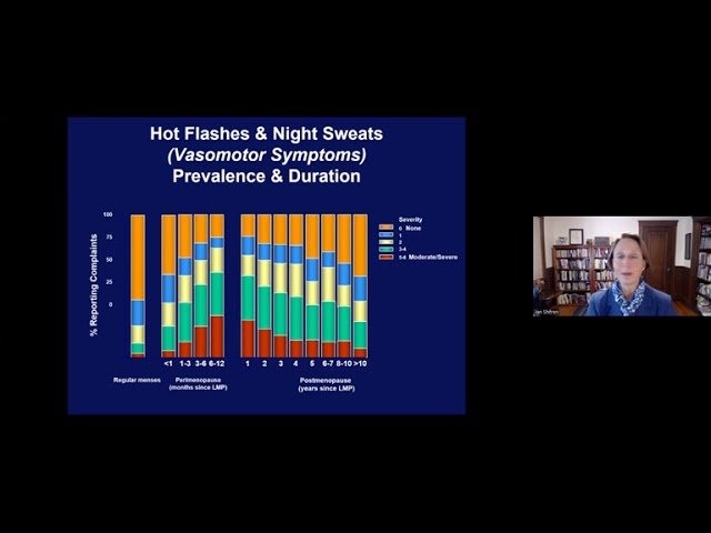 Managing Menopausal Symptoms