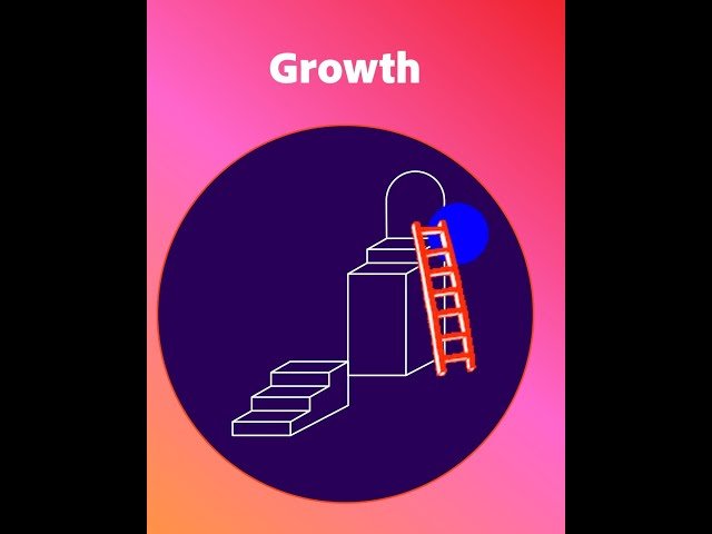 Optimizing Social Content: A/B Testing Strategies for Success