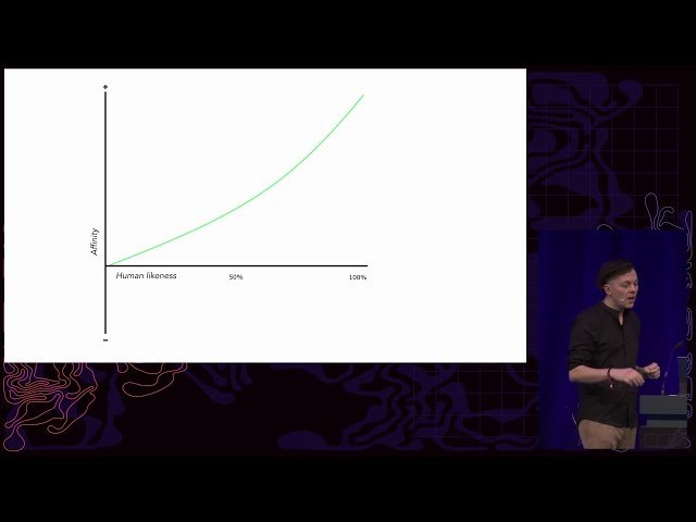 Automation and Empathy: Can We Finally Replace All Artistic Performers with Machines?