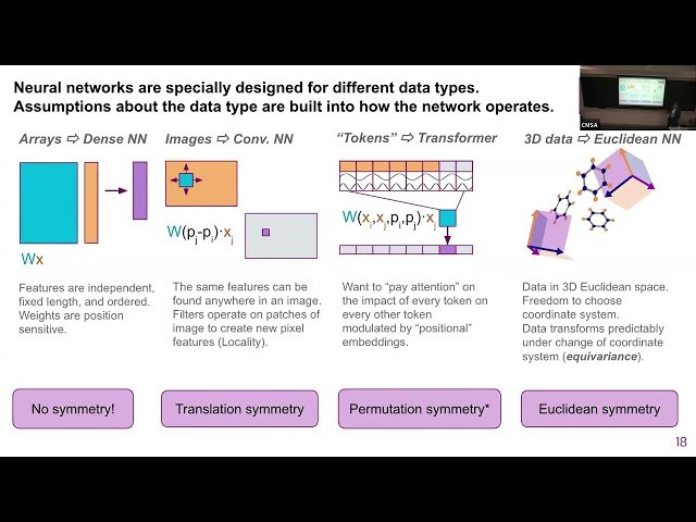 Applications of Euclidean Neural Networks to Understand and Design Atomistic Systems