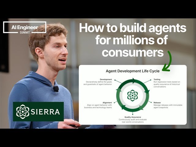 The Agent Development Life Cycle