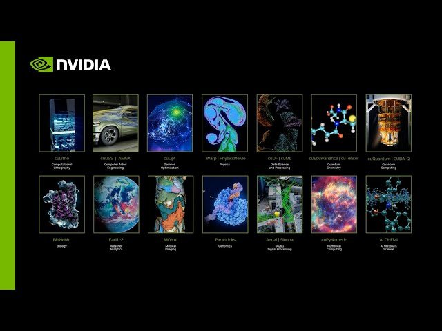 Accelerating Science and Engineering With NVIDIA CUDA-X Libraries