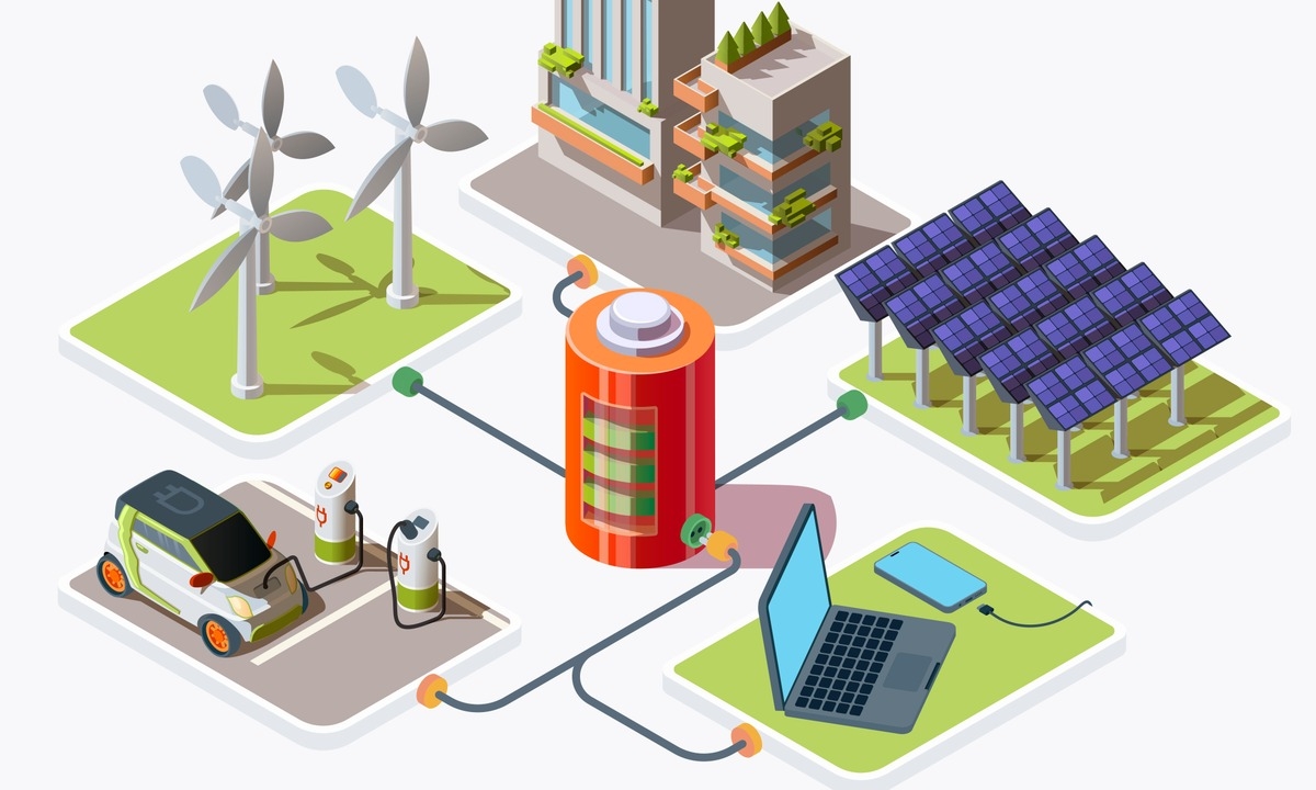 Integration of Distributed Energy Resources in MicroGrid