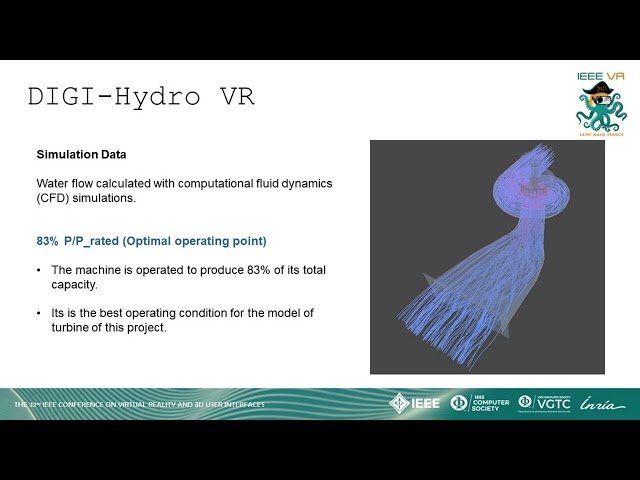 Immersive Analytics as a Support Medium for Data-Driven Monitoring in Hydropower