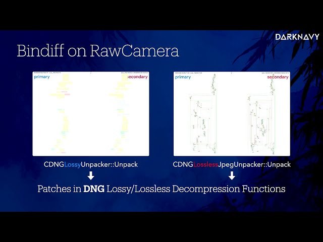 DNGerousLINK - A Deep Dive into WhatsApp 0-Click Exploits on iOS and Samsung Devices
