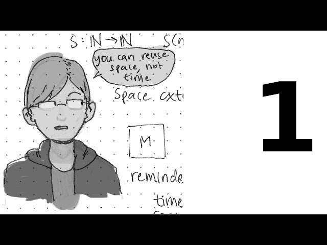 Undergraduate Computational Complexity Theory