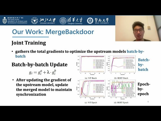 From Purity to Peril - Backdooring Merged Models From Harmless Benign Components