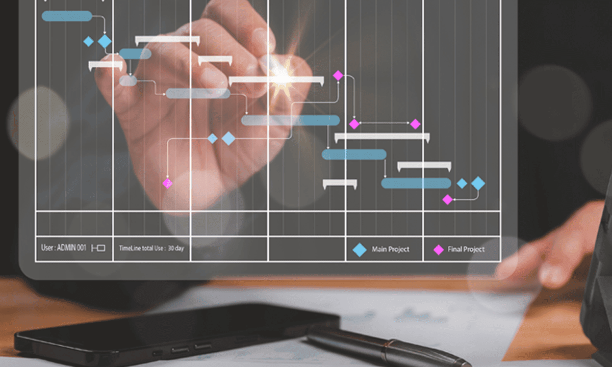Analyze and Mitigate Project Resource Overloads