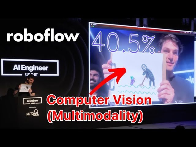 120k Players in a Week - Lessons from the First Viral CLIP App