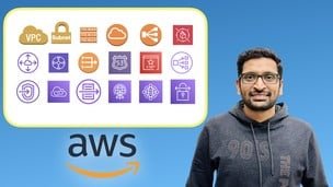 AWS Networking Zero to Hero : Masterclass