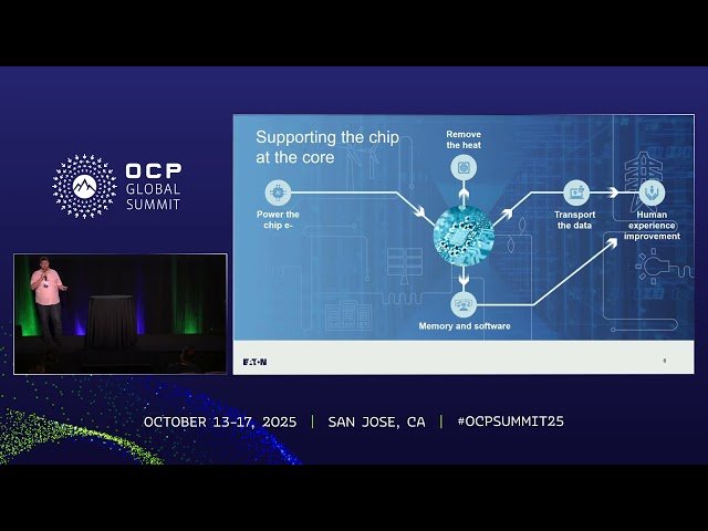 Modularizing the Datacenter - A Layered Approach from HV to Compute and Cooling