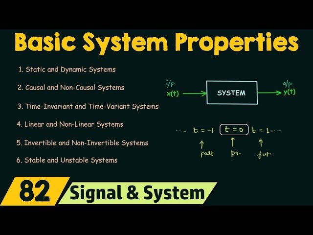 Basic Signal Properties - Signals and Systems Chapter 4