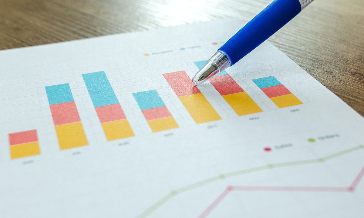 Create Interactive Graphs in Tableau