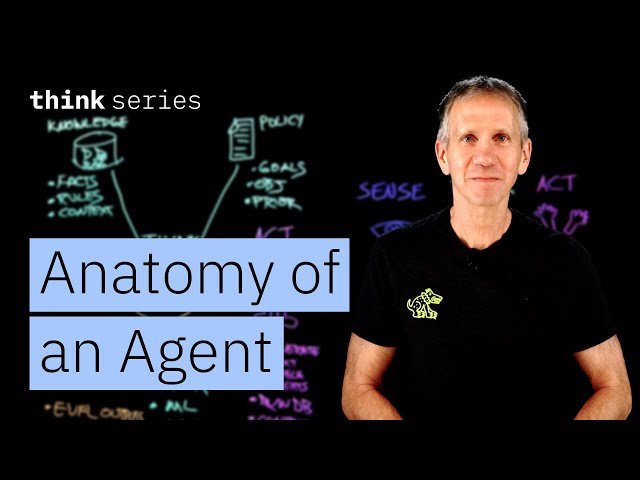 Anatomy of AI Agents - Inside LLMs, RAG Systems, and Generative AI