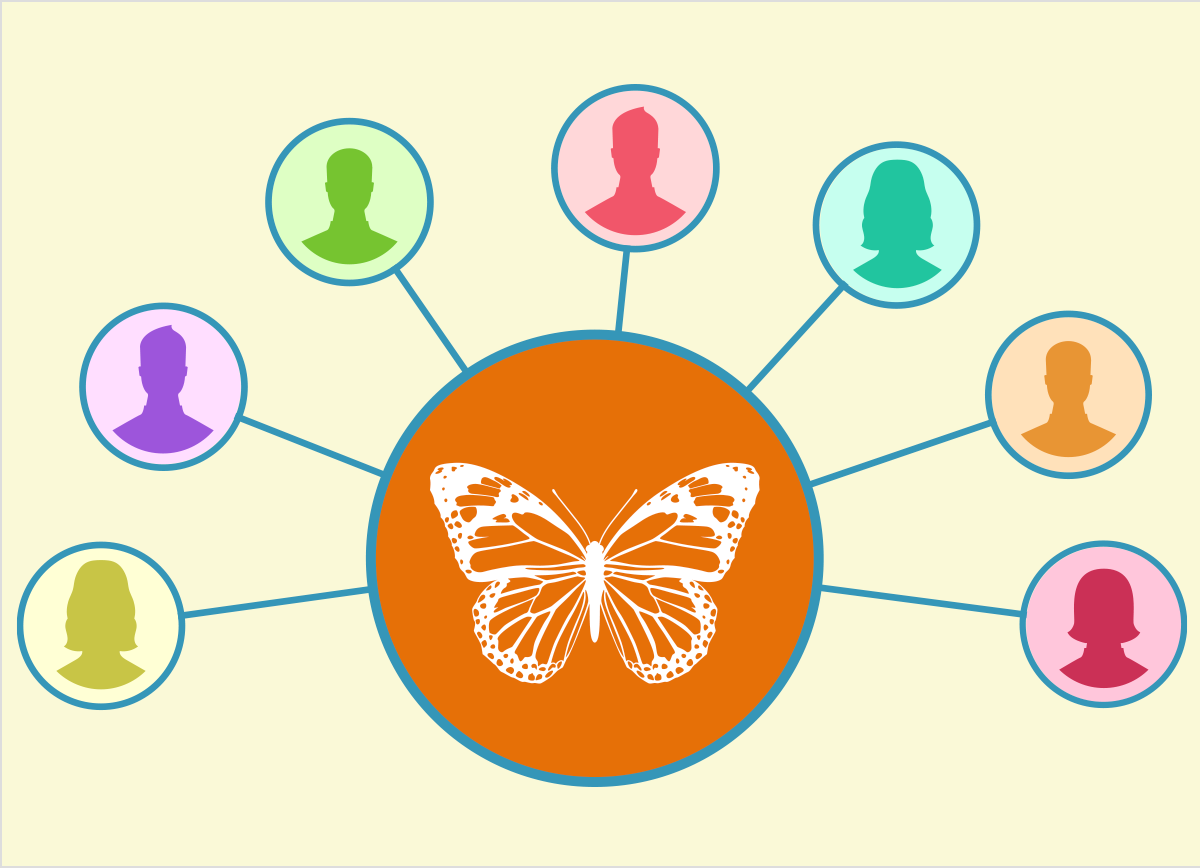 Biodiversity Explorations with Machine Learning Study Group Sessions - Wolfram U