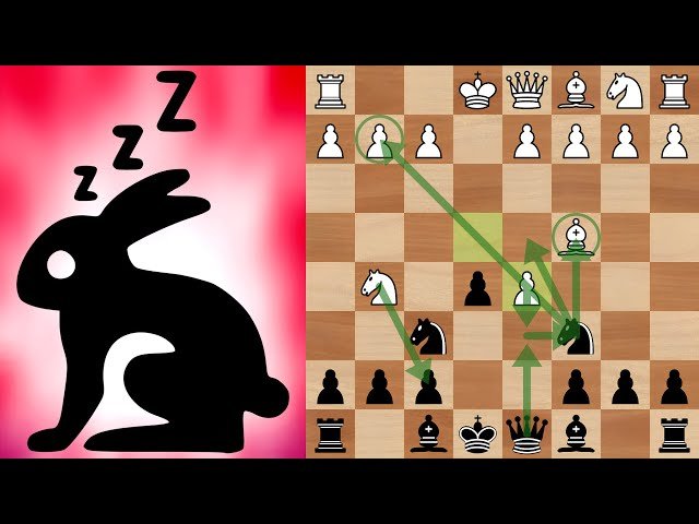 Rapid Chess Arena - Italian Game, Two Knights Defense, and Bird's Opening Analysis - Episode 37
