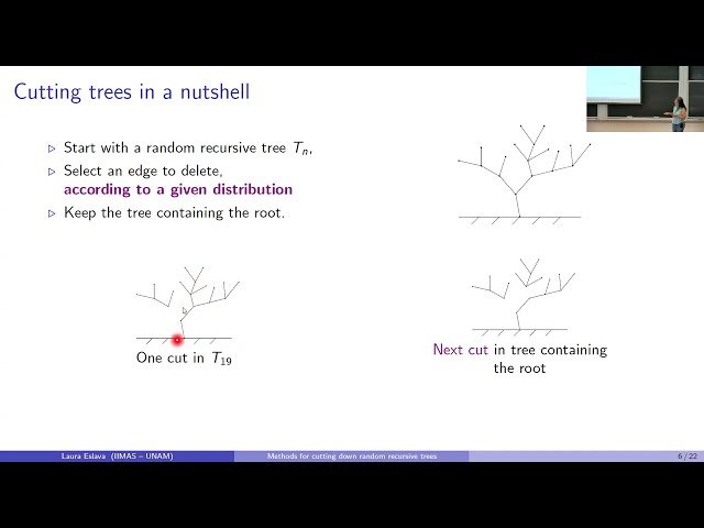 Methods for Cutting Down Uniform Random Recursive Trees