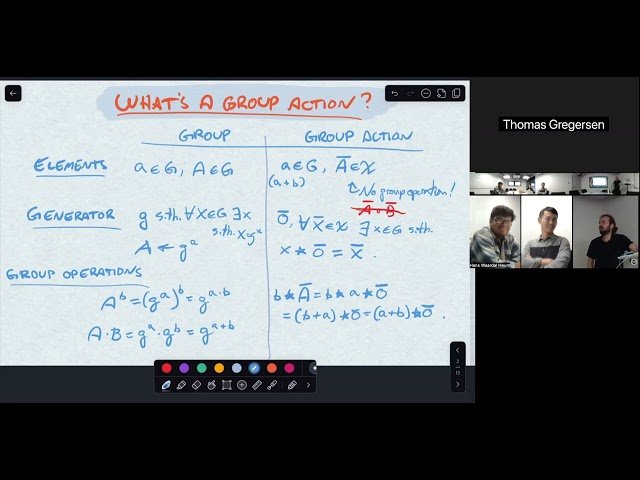 Cryptographic Group Actions in a Quantum World