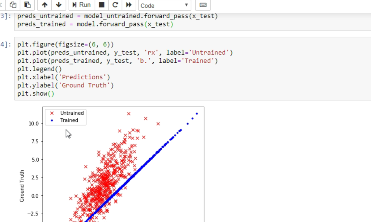 financial modelling in python download